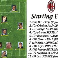 ac-milan-fantasy-by-yourself