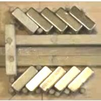 violation-of-natural-laws-d