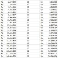 manager-mmm-rcb-100-selamanya-dan-manager-cash-back-50-ts-aman-sejak-2008