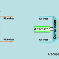 external-combustion-engine-sebagai-solusi-energi-masa-depan
