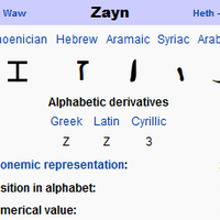 sejarah-huruf-alfabet