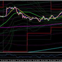 forex-hari-ini--rp------baca-page-1---part-2