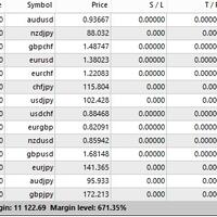 shareraih-ribuan-pips-minggudengan-sistem-basket-trading