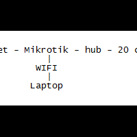 ask-vpn-yang-terbaik-performanya-apa