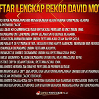 resmi-david-moyes-tinggalkan-manchester-united
