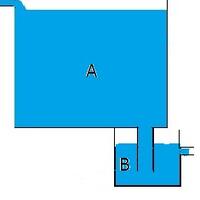 violation-of-natural-laws-d