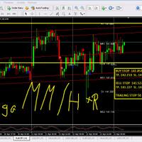 share-mr-qc-alvin---dayly-signal-forex