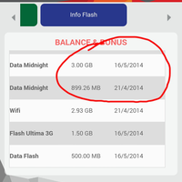 gtltgt-telkomsel-user-thread-2-ltgtlt---part-1