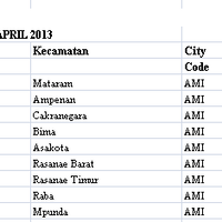 opencart-autoselect-city-dan-jne-quotofflinequot