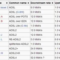 diskusi-all-about-telkom-speedy-reborn---part-3