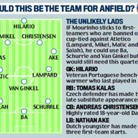 chelsea-fc-2013-2014--new-season-new-hope-new-trophy--prime-only