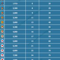 ios-android-cookie-run-line