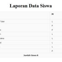 ask-menampilkan-data-dari-tabel1-berdasarkan-tabel-2