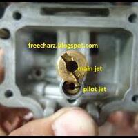 share-info-serba-serbi-yamaha-jupiter-jupiter-z---part-6