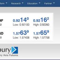 tawaran-investasi-di-valbury-asia-futures-dijamin-aman-gan-cekidott