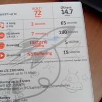 penipuan-iklan-bolt-super-4g