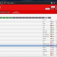 idfm--football-manager-2014--announced