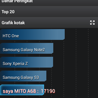 waiting-lounge-mito-a68-fantasy-power