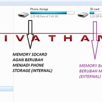 latihan-corat-coret