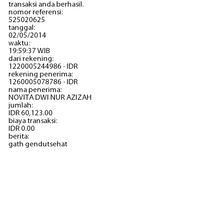 gathering-akbar-forum-supranatural-spiritual--budaya-2014