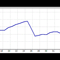 apdet-treding-akun-geratisan