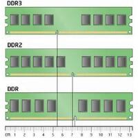 ask-ram-deam-ane-nih