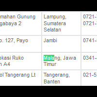 tempat-info-dan-konsultasi-problem-komputertoko-komputer-murah-dll-di-malang