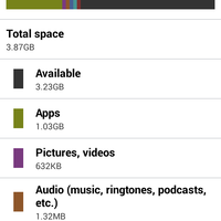 official-lounge-lg-l90