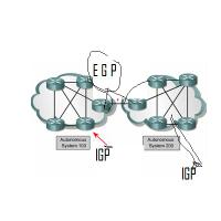 8855886310036-all-about-cisco-1003688638855baca-page-1-dahulu---part-2