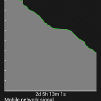 new-official-lounge-lenovo-p780---burning-out-is-not-an-option---part-1