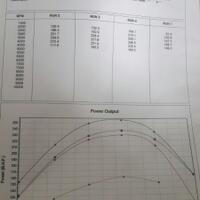 kaskus-fortuner-owner-community---part-2