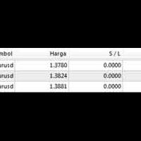 askpartial-close--merubah-op-dri-sell-jadi-buy