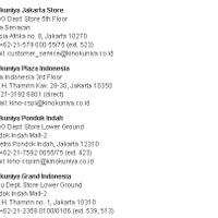 all-about-1230212521124521248812494125051252312303-light-novel-in-indonesia