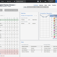 idfm--football-manager-2014--announced