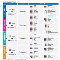 diskusi-all-about-innovate-by-moratelindo