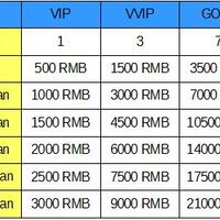 yslm--reward-bagi-bagi-bmw--pasif-aja-hasilnya-ok-aktif-apalagi