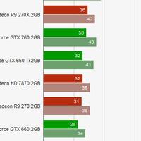 graphic-card-today-v-60---part-11