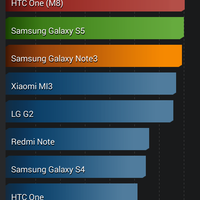 thread-official-lounge-samsung-galaxy-note-ii---part-2