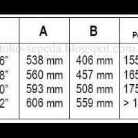 komunitas-sepeda-kaskus-regional-kepulauan-riau