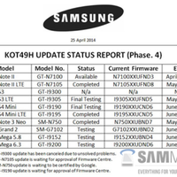 official-lounge-samsung-galaxy-mega-58--63---baca-dulu-page-1