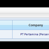 pertamina-bps--bpa-2014