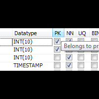 ask-eloquent-melihat-data-pada-join-table