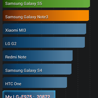official-lounge-lg-optimus-g---live-without-boundaries