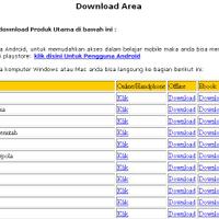 sharing-soal-dan-aplikasi-pembelajaran-cpns-gratis