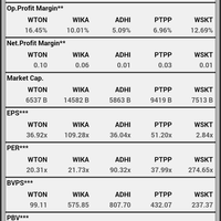 indonesia-stock-exchange--reborn----part-1