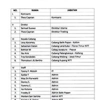 investasi-emas-jaminan-fisik--notaris-7-per-bulan