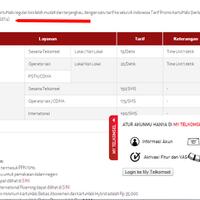 gtltgt-telkomsel-user-thread-2-ltgtlt---part-1