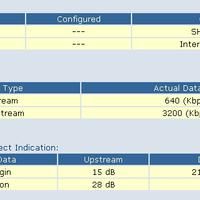 diskusi-all-about-telkom-speedy-reborn---part-3