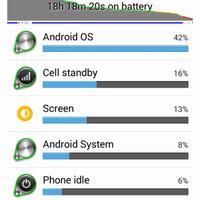 waiting-lounge-asus-zenfone-4-5-6--zenui---the-simpler-the-better---part-1