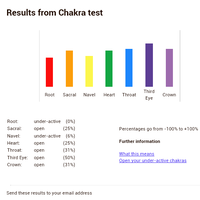 indigo-crystal-rainbow--majestic-gold-club---part-1